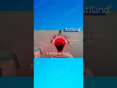 Неинвазивное лечение выпадения волос с помощью светодиодной терапии